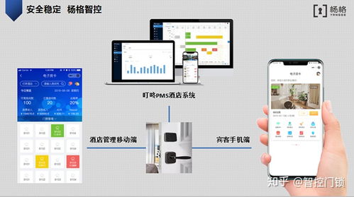 酒店行業與餐飲管理 如何選擇適配的酒店智能鎖品牌